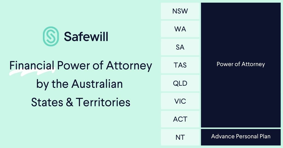 Financial Power of Attorney by the Australian States & Territories